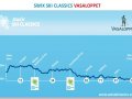 swix_ski_classics_vasaloppet_2013_profile